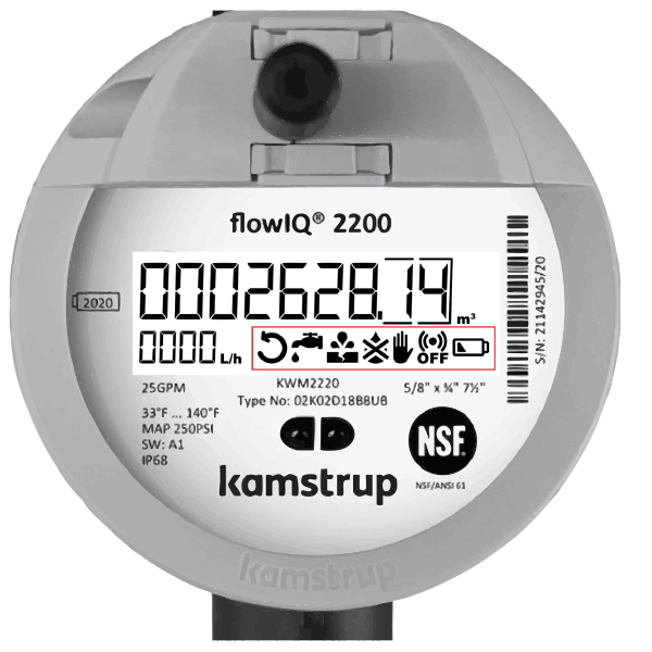 Kamstrup Water meter